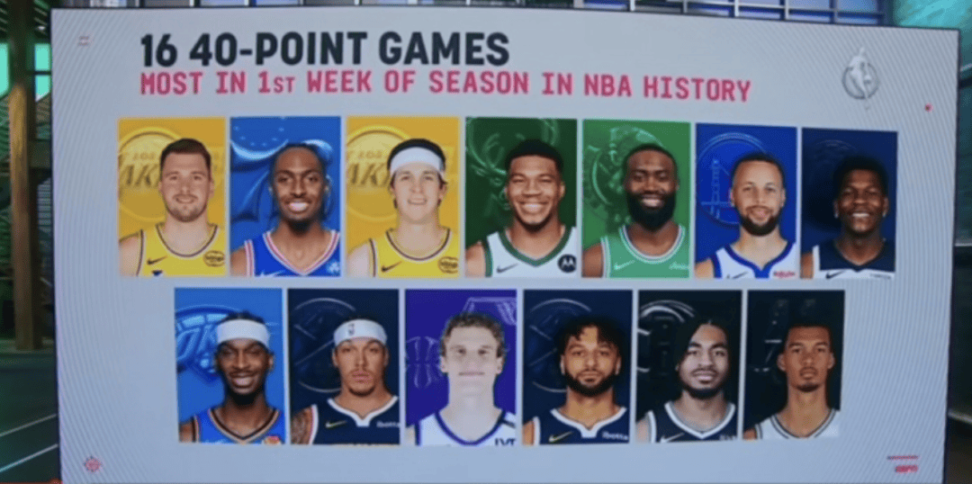 92分！这次湖人球员创造的是NBA历史纪录...