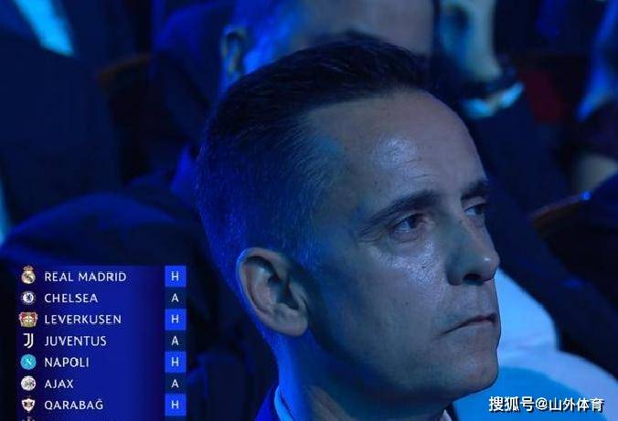 2026欧冠抽签！本菲卡陷死亡之组，强敌环伺出线前景几何？