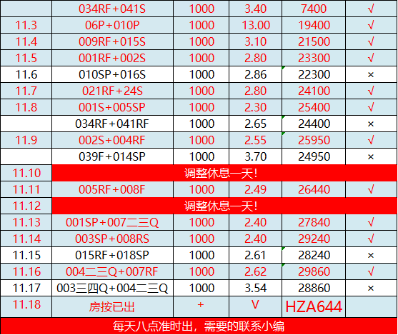 竞彩足球如何分析比赛盘口？新手小白看完就能在世界杯回血！